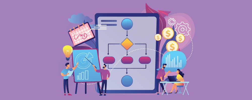 Business Process Improvement: What it is and How to Implement it