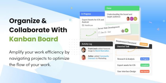 Introducing nTask Boards