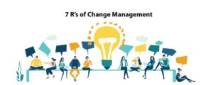 Your Go-To Guide to the 7 R’s of Change Management - nTask