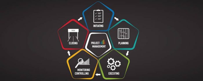 project-management-activity