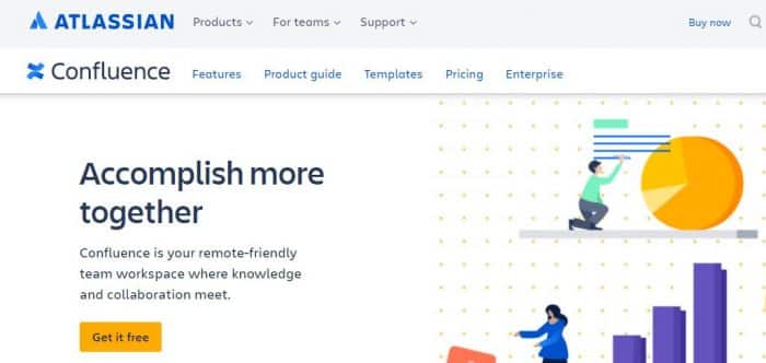 Atlassian Confluence