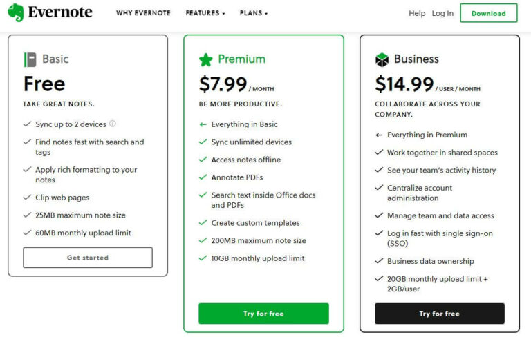 google keep vs evernote google keep vs evernote