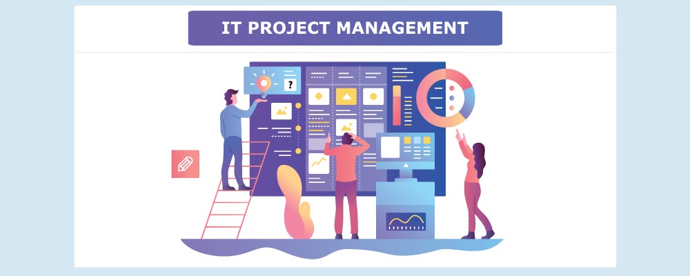 Getting a Hang of IT Project Management Landscape In 2023