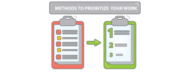 Tell Me How You Organize Plan And Prioritize Your Work 9 Excellent Methods to Prioritize Your Work - nTask