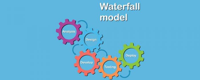 waterfall-for-sdlc