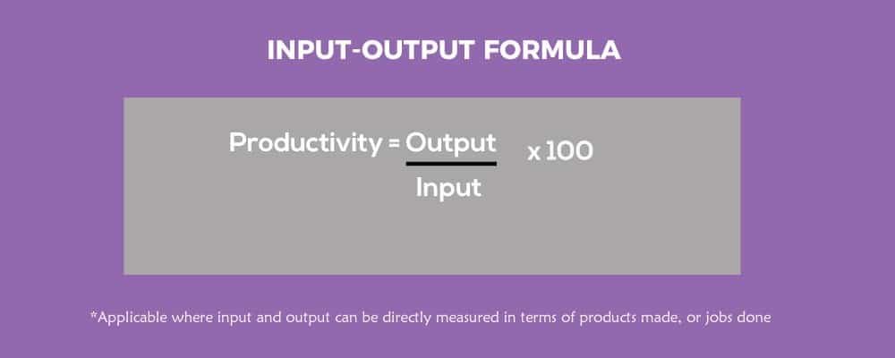 Simple Yet Effective Strategies For Measuring Productivity And Making ... image.