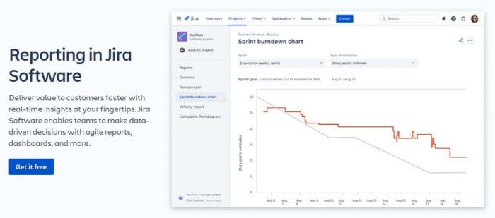 Jira reporting
