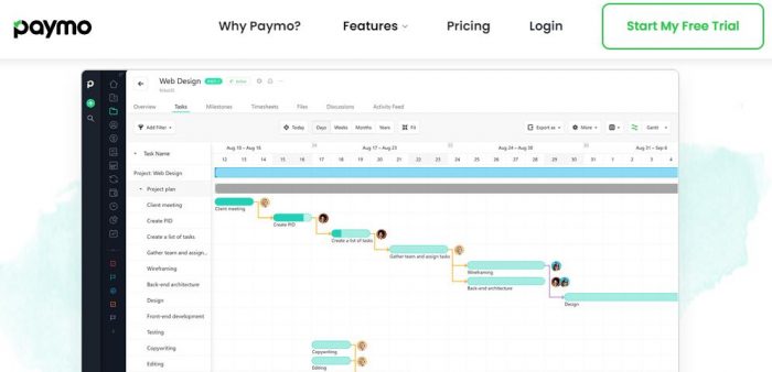 Paymo Gantt chart