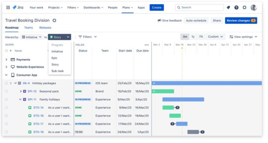 Roadmaps in Jira