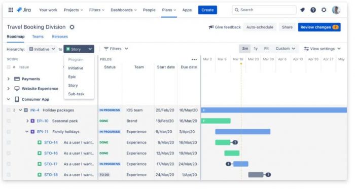 Roadmaps in Jira