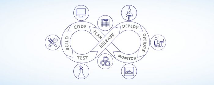 agile-and-devops