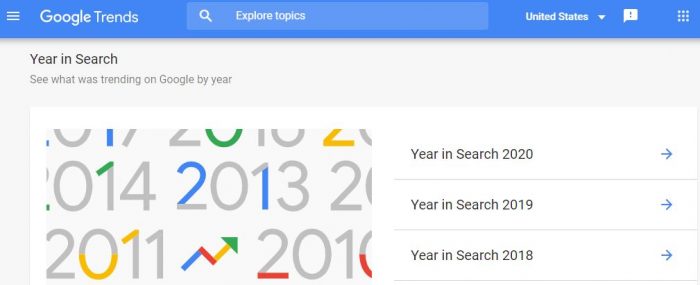 Google Trends