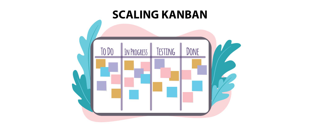 Scaling Kanban Across Your Organization for Beginner Level PMs