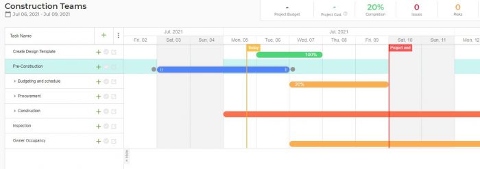 Construction team Gantt example