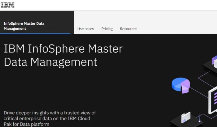 IBM infosphere