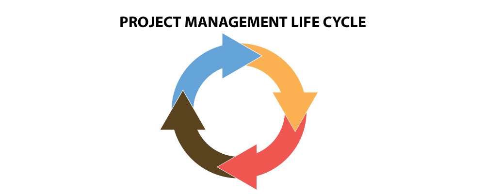 project-management-life-cycle