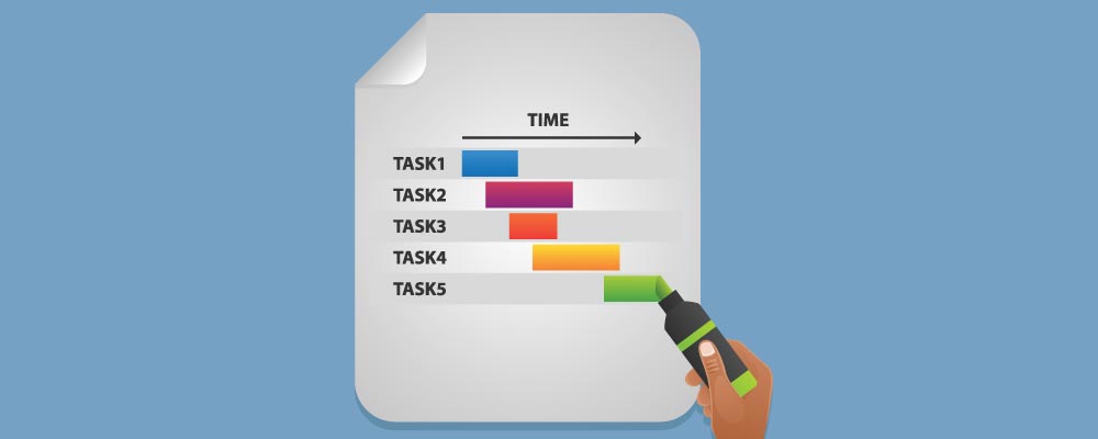 Using Gantt Charts for Project Management – Benefits and Best Tools In 2024