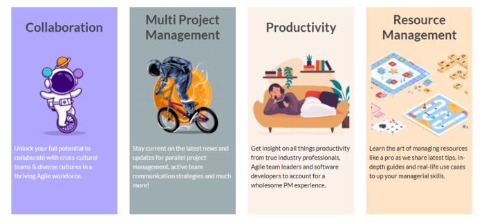 nTask blog categories