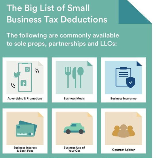 small business tax reduction