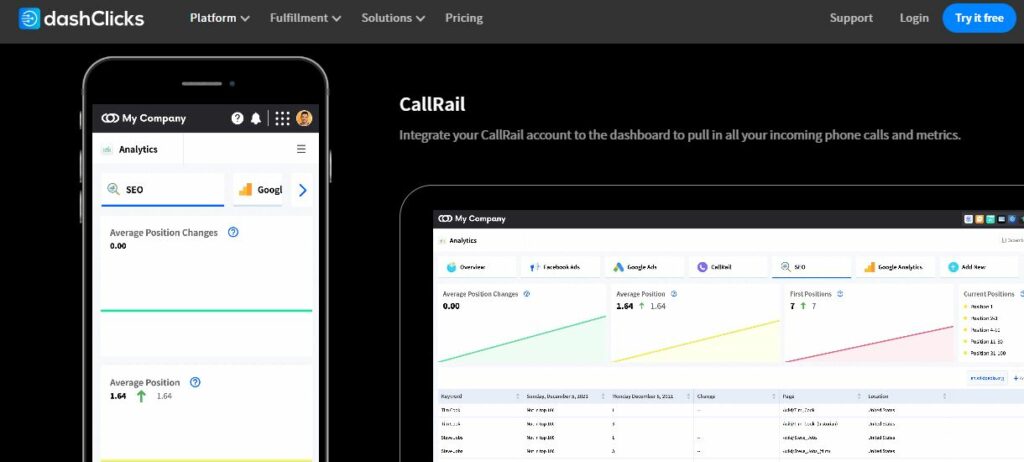 Dashclick analytics