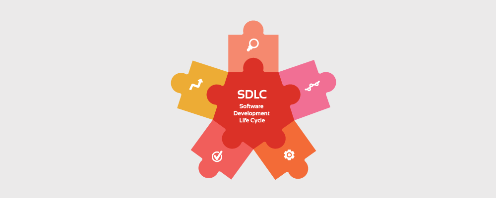 agile-sdlc