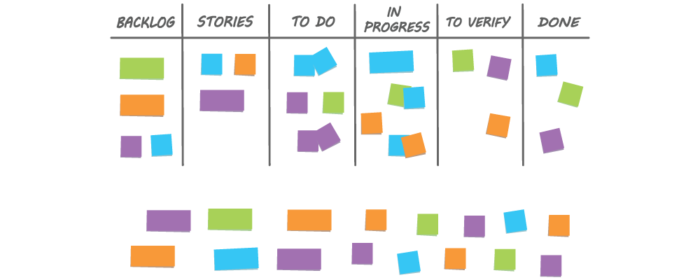 integrate-sprint-planning-with-kanban