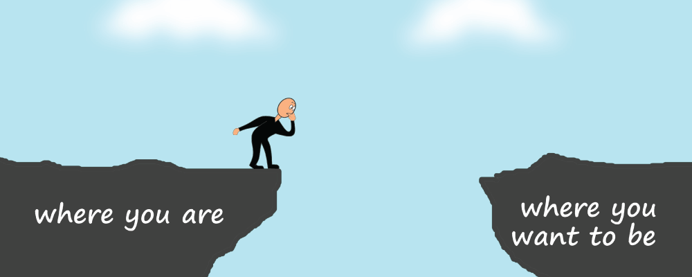 what happens after gap analysis