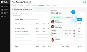 How to Manage Tasks Effectively? 10 Tips for Effective Task Management ...
