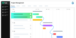 nTask - All-in-One Project Management Software - nTask