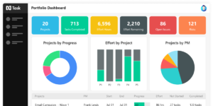 nTask - All-in-One Project Management Software - nTask