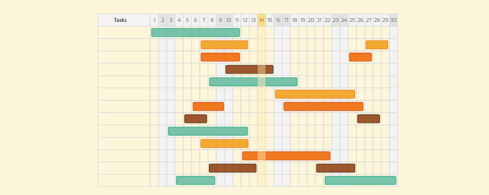 12 Tips to Create a Successful Software Project Schedule