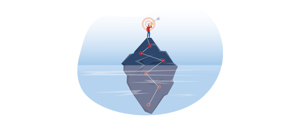 project-framework-methodology
