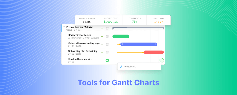 tools for gantt charts