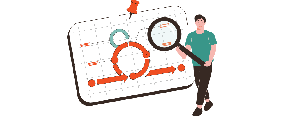 what-is-scrum