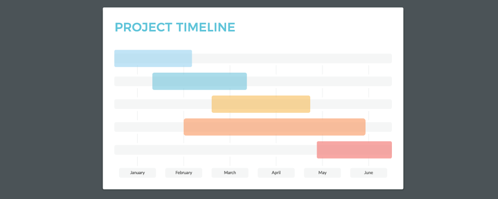 what-is-project-timeline