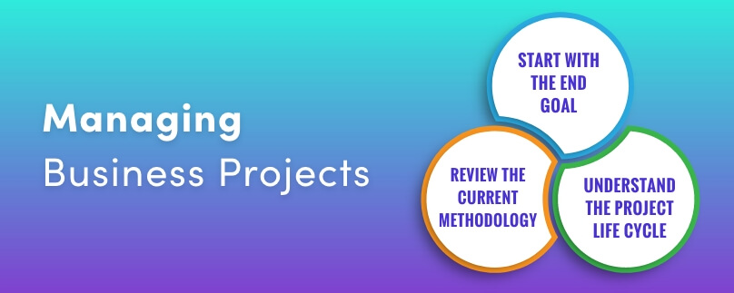 Managing business projects