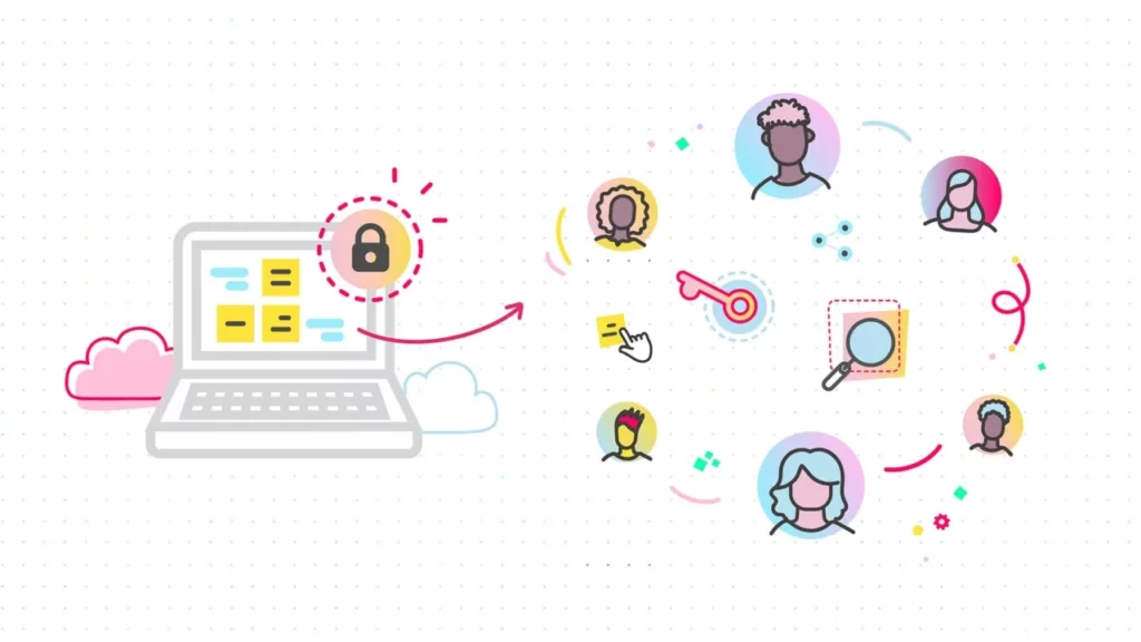 identity management