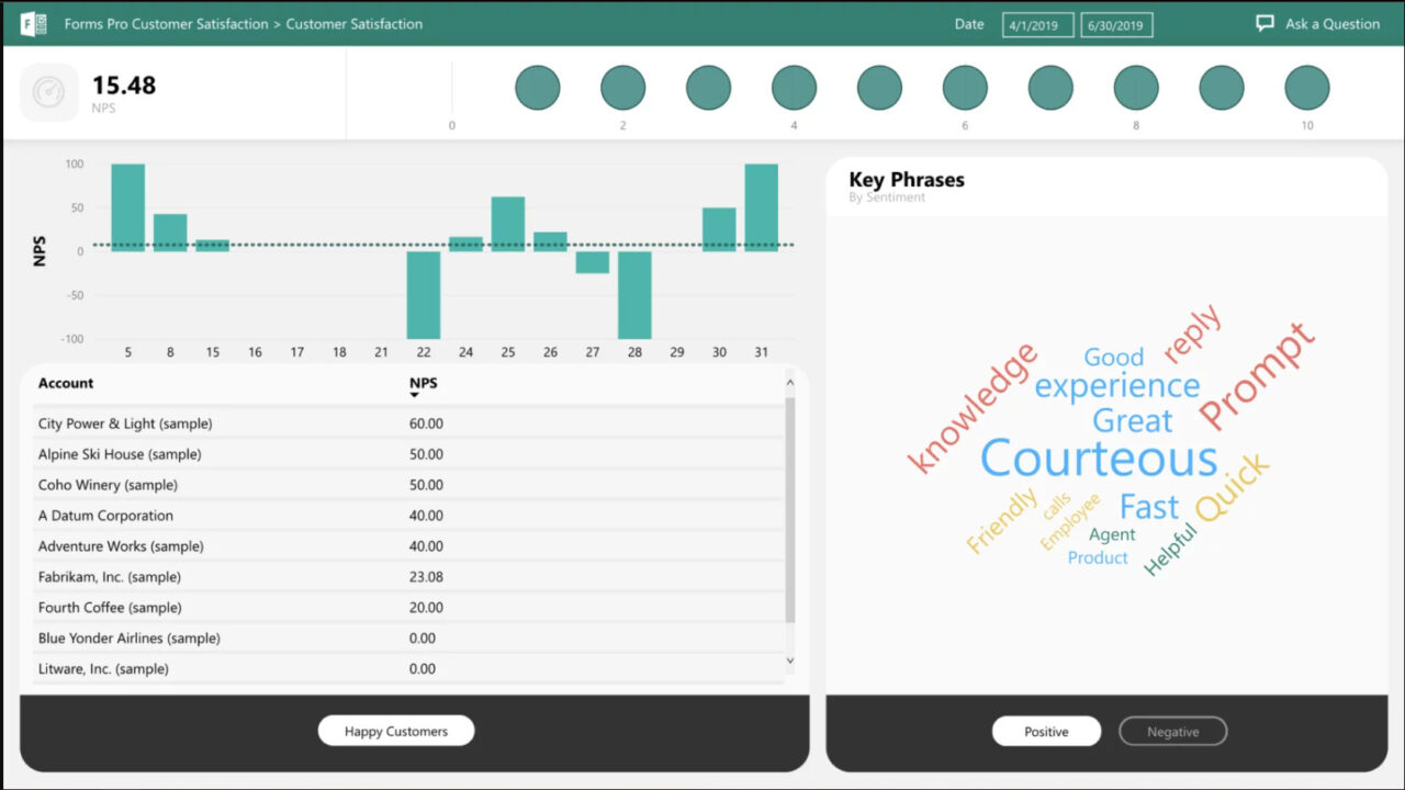 6 Best Microsoft Forms Alternatives In 2023 nTask