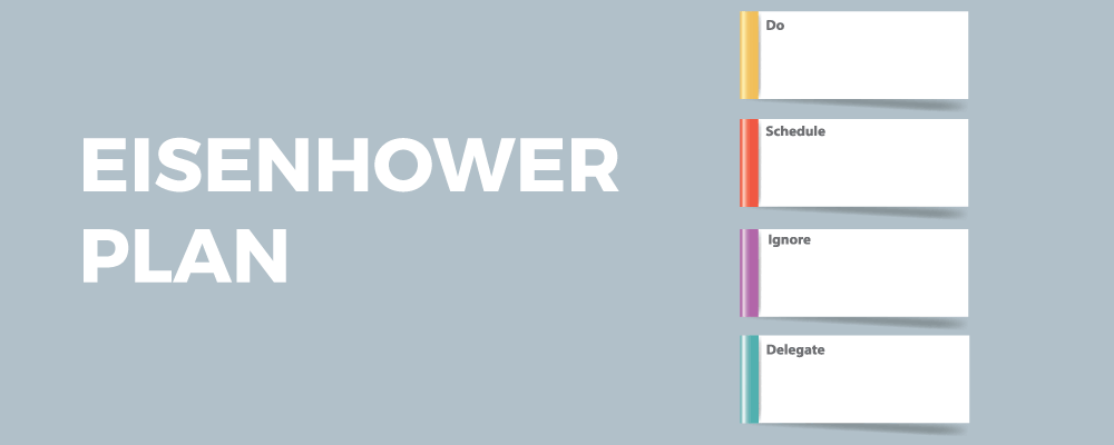 what-is-eisenhower-plan