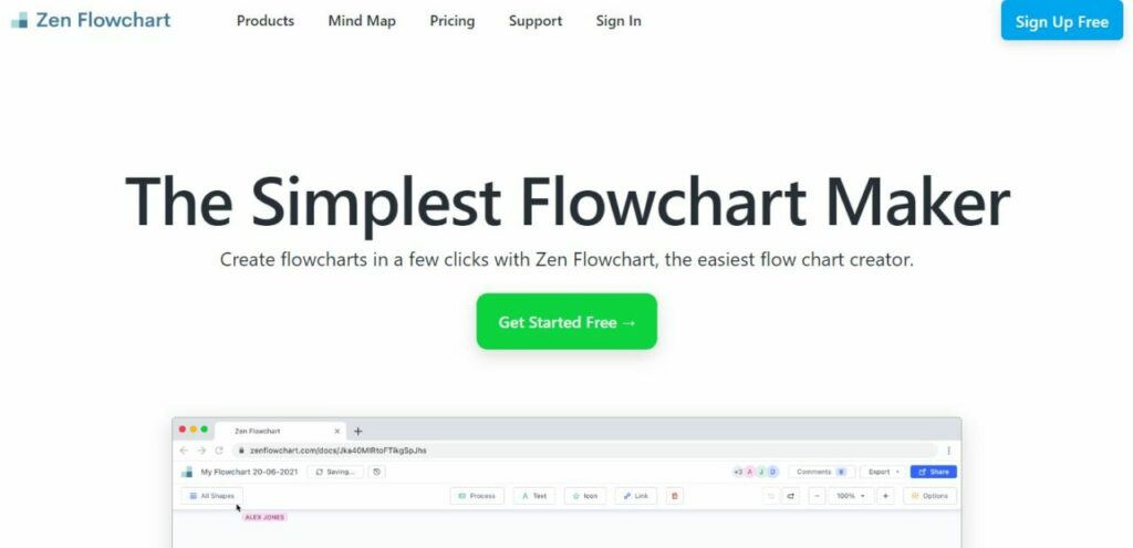 Zenflowchart