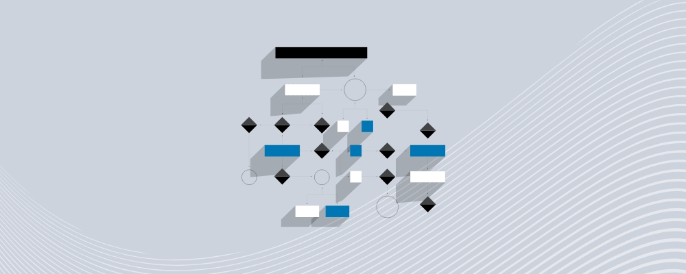 What is a GTD Flowchart and How is it Used?
