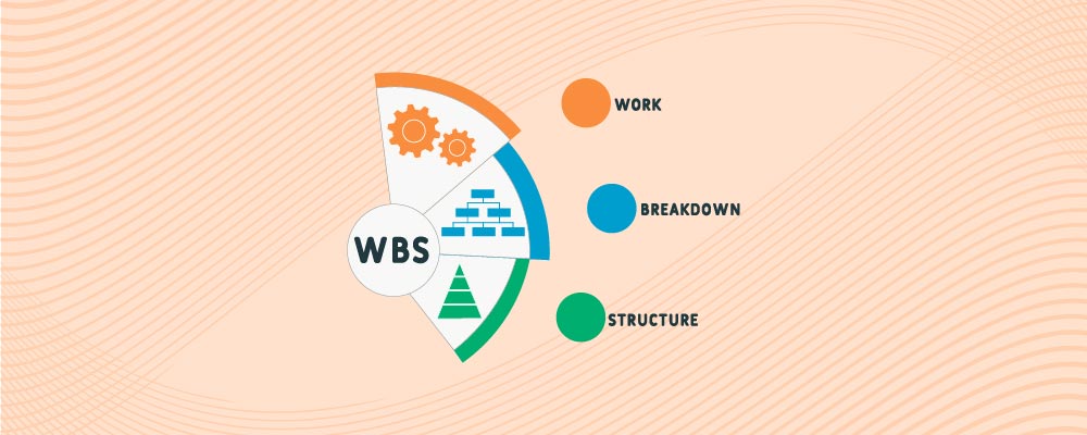 WBS Tools – Definition, Best Uses, & Examples